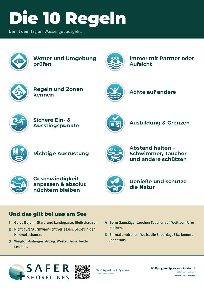 A · Tafel